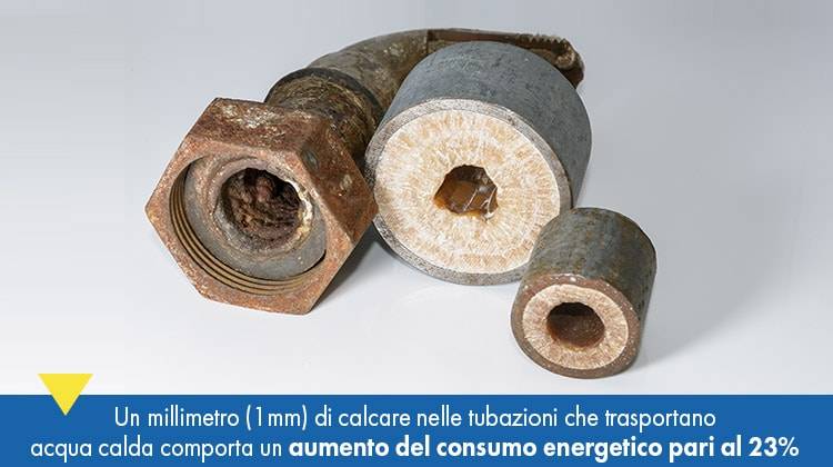 tubazioni calcare acqua consumo energetico - durezza acqua