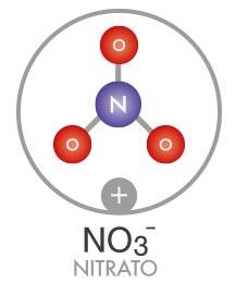 formula chimica nitrati