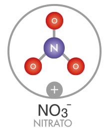 formula chimica nitrati 