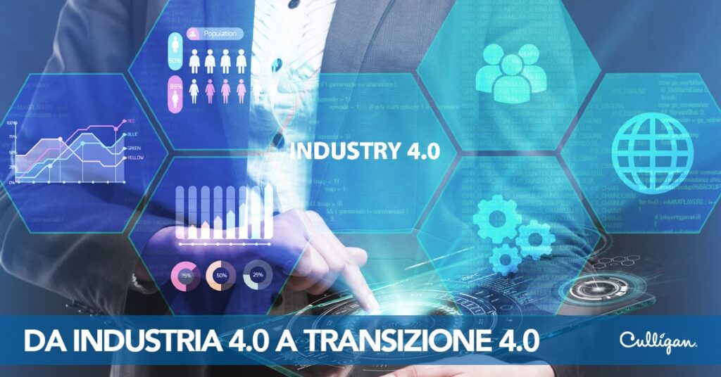 trattamento_Acqua - da-Industria-4.0-a-Transizione-4.0