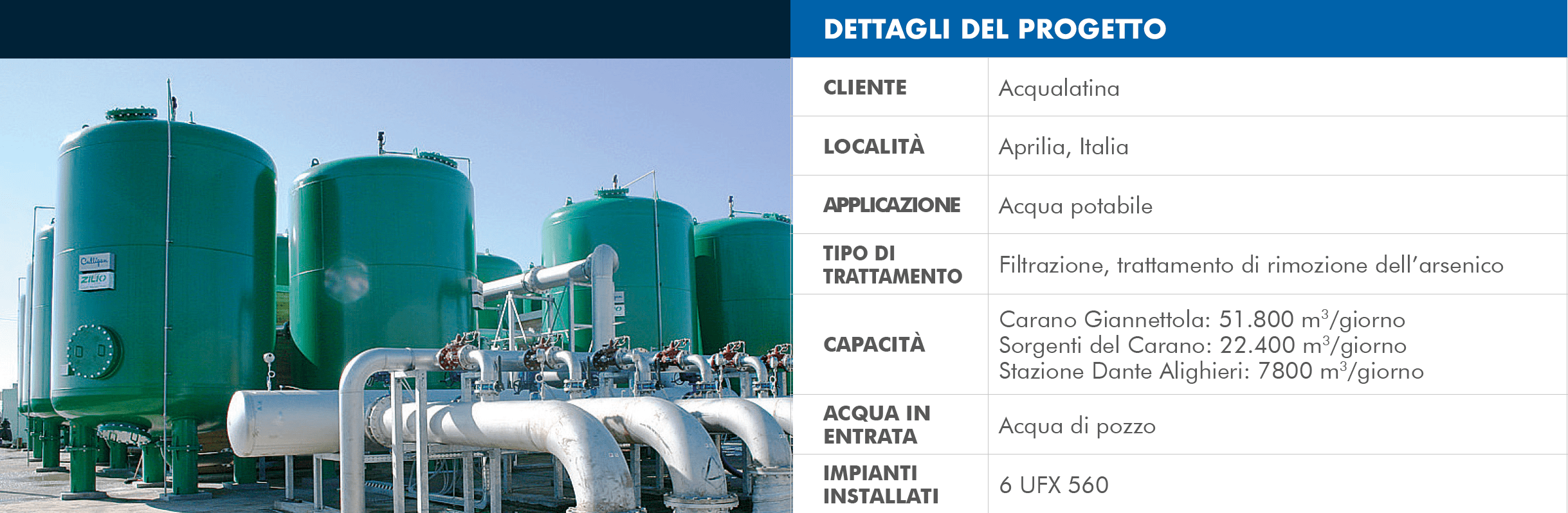 impianto_rimozione_Arsenico_culligan