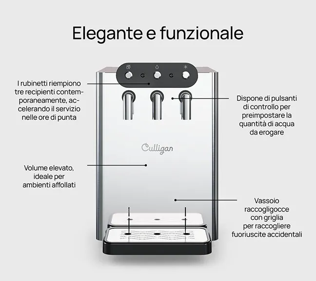 aquabar-it-80-