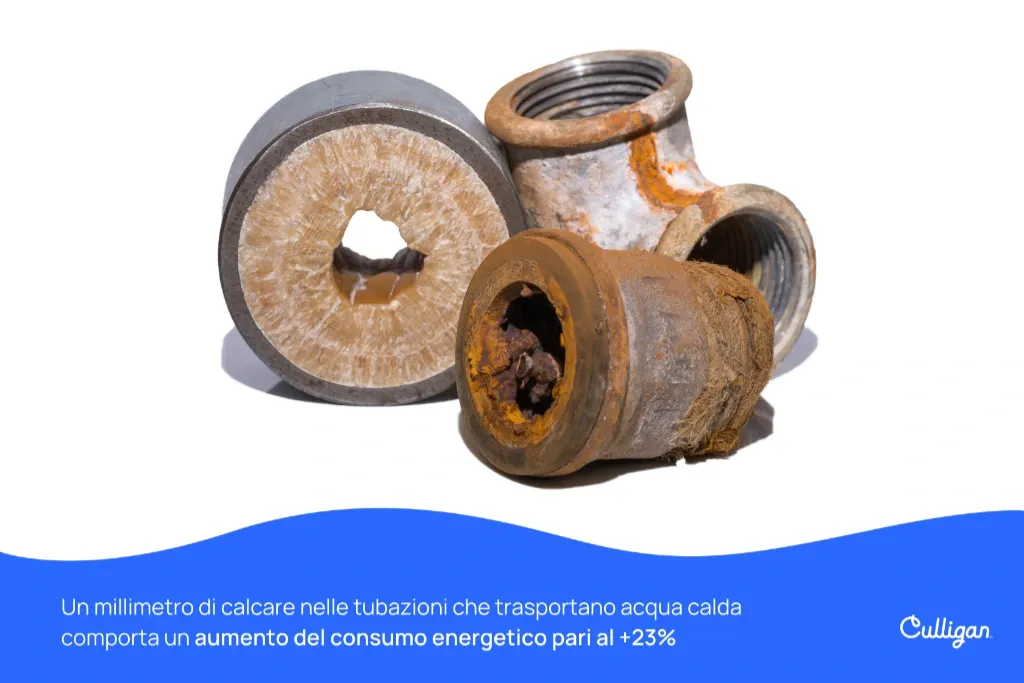 addolcitore acqua calcare tubature